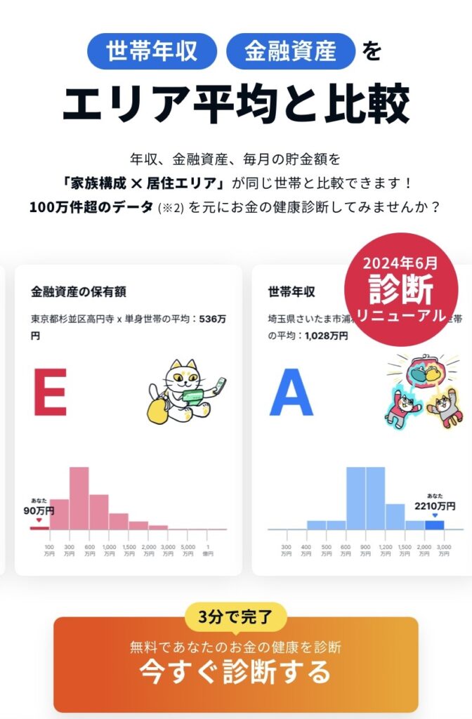 ご近所と年収・貯金を比較！オカネコとは？30代女性子なしミニマリストがやってみた