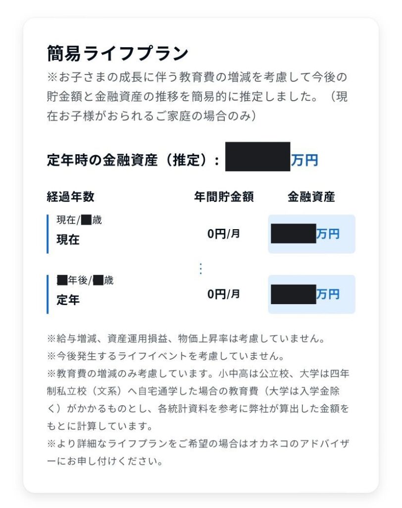 ご近所と年収・貯金を比較！オカネコとは？30代女性子なしミニマリストがやってみた